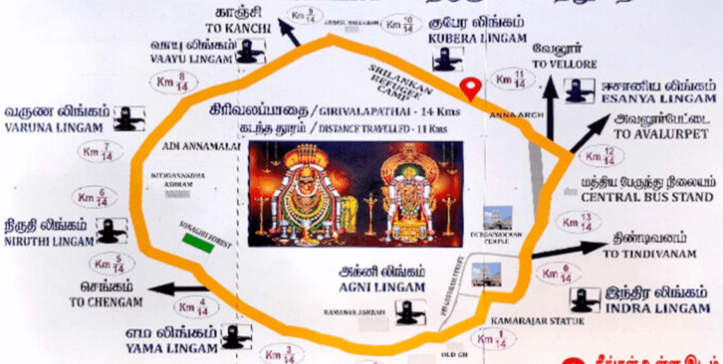 Astalingams Thiruvannamalai